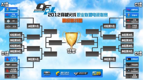 兰仍有很大 兰仍有很大